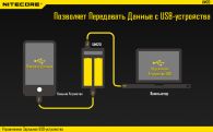 Зарядное устройство Nitecore UM20 (2 канала)