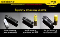 Фонарь Nitecore SENS CR (Cree XP-G R5, 190 люмен, 3 режима, 1xCR123A)