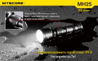 Фонарь Nitecore MH25 NIGHT BLADE (Cree XM-L2 T6, 960 люмен, 6 режимов, 1x18650), комплект