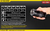 Фонарь Nitecore TM06 (Cree XM-L2 U2, 3800 люмен, 8 режимов, 4x18650)