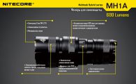 Фонарь Nitecore MH1A (Cree XM-L U2, 600 люмен, 5 режимов, 1xAA/14500), комплект