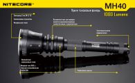 Фонарь Nitecore MH40 THOR (Cree XM-L2 T6, 1000 люмен, 6 режимов, 2x18650), комплект