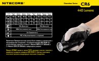 Фонарь Nitecore CR6 (Cree XP-G2 + RED Cree XP-E, 440 + 120 люмен, 15 режимов, 1x18650)
