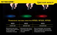 Диффузор фильтр для фонарей Nitecore NFD25 (25mm), белый