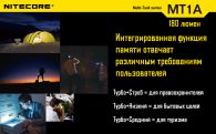 Фонарь Nitecore MT1A (Cree XP-G2 R5, 180 люмен, 6 режимов, 1xAA)