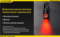 Фонарь Nitecore EC21 (Cree XP-G2, 460 люмен, 10 режимов, 1x18650)