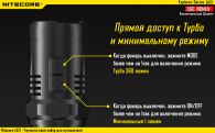 Фонарь Nitecore EA21 (Сree XP-G2 R5, 360 люмен, 11 режимов, 2хAA)