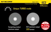 Фонарь Nitecore EC2 (Cree XP-G2 R5, 410 люмен, 7 режимов, 1x18650)