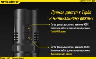 Фонарь Nitecore EC21 (Cree XP-G2, 460 люмен, 10 режимов, 1x18650)