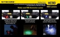 Фонарь налобный Nitecore HC90 (Cree XM-L2, 900 люмен, 6 режимов, 1x18650)
