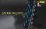 Фонарь Nitecore EC4S (Cree XHP50, 2150 люмен, 8 режимов, 2x18650)