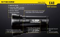 Фонарь Nitecore EA8 (Cree XM-L U2, 900 люмен, 8 режимов, 8xAA)