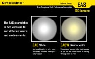 Фонарь Nitecore EA8 (Cree XM-L U2, 900 люмен, 8 режимов, 8xAA)