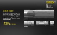 Фонарь Nitecore EC4S (Cree XHP50, 2150 люмен, 8 режимов, 2x18650)