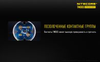 Фонарь Nitecore TM06S (4xCree XM-L2 U3, 4000 люмен, 8 режимов, 4x18650)
