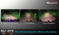 Велофара Magicshine MJ-816E (Cree XM-L2 + 2xCree XP-G2, 1800 люмен, 4 реж, 4.4Ah), комплект